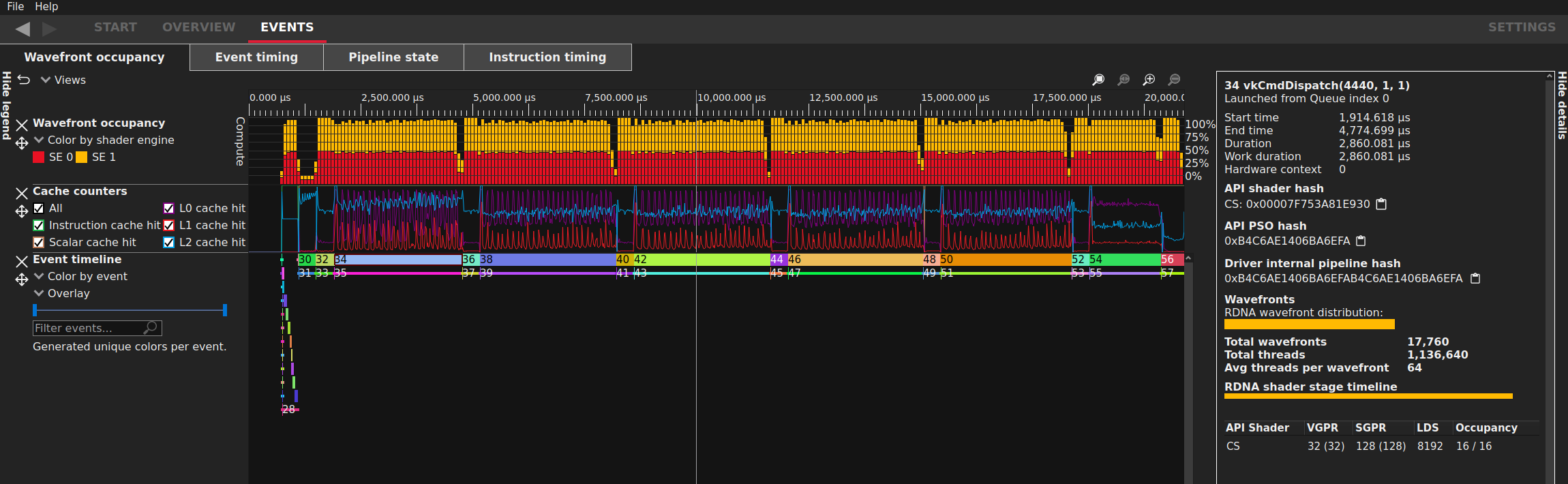 Radeon GPU Profiler screenshot before optimizations